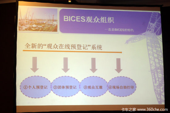 ��Լʮ��&nbsp;2013���̻�еչ�����ᾩ����