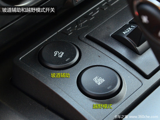 ����ר�ô�Ƥ��&nbsp;����F-150����ʵ�Ľ���