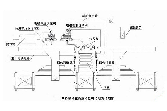 һ����ͬʱ����&nbsp;������'�����Ű�ҳ�'