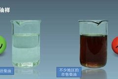 ���ı�׼����ϵ�� ���ĳ����ù�������?