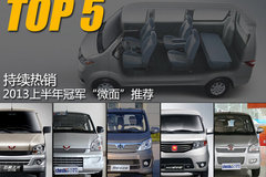  2013ϰھ΢桱Ƽ