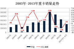 2013ϰؿг8% Ǽ?