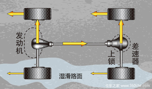 ۷翥5ŷް Ի߶Ƥ