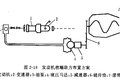 功能拓展接口 常见卡车取力器形式介绍