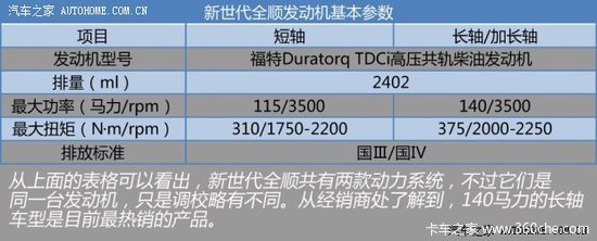 ���ͷע��Сϸ��&nbsp;��ϸʵ��������ȫ˳