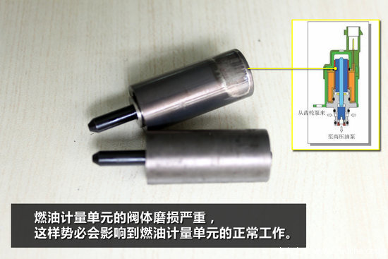 �ͱù��͵Ŀ��Ʒ�&nbsp;ȼ�ͼ�����Ԫ�Ĺ���&nbsp;