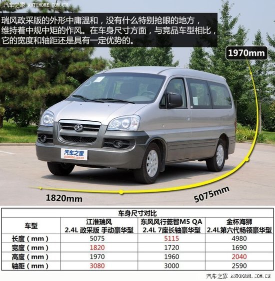 ���α䶯�޼���&nbsp;ʵ�Ľ���������ɰ泵