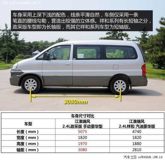 ���α䶯�޼���&nbsp;ʵ�Ľ���������ɰ泵