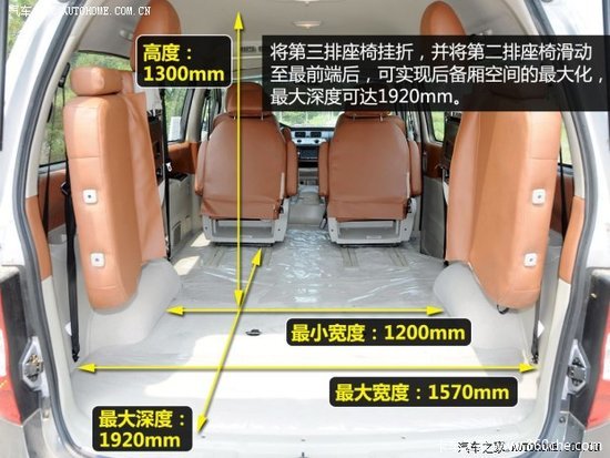 ���α䶯�޼���&nbsp;ʵ�Ľ���������ɰ泵