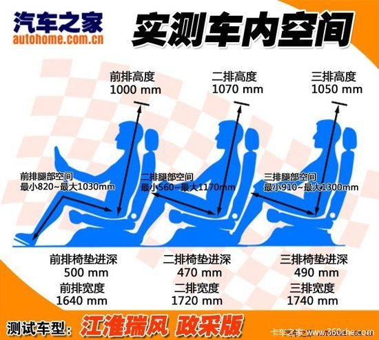 ���α䶯�޼���&nbsp;ʵ�Ľ���������ɰ泵