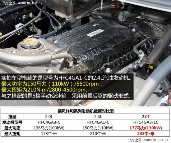 ���α䶯�޼���&nbsp;ʵ�Ľ���������ɰ泵