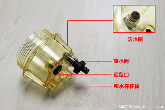 �ɿ���������ˮ���ṹ����ʹ��ע������