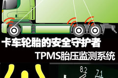 ������̥�İ�ȫ�ػ��� ̥ѹ���ϵͳ