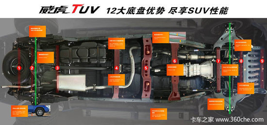 ����TUV���͹���ֱ��4000&nbsp;�ۼ�7.18����