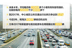 ����22���ٴ����� �Ʊ공2015ȫ����̭