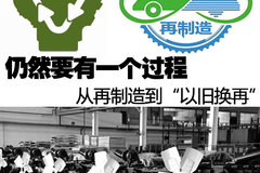 �������� �ӡ��Ծɻ��١���������ǰ��