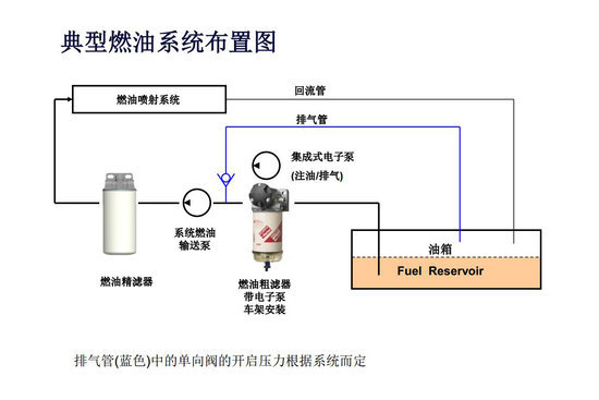 �������ͱõķ���&nbsp;�ɿ�ȼ�͵��ӱý���