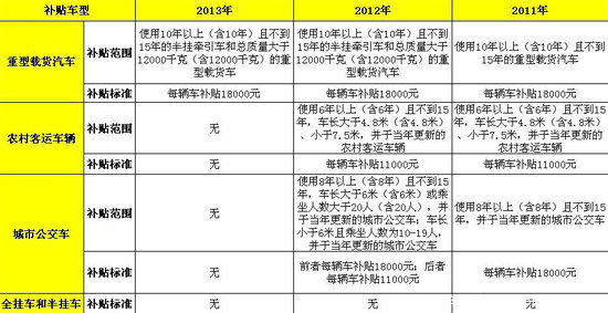 վ 2013Ͼϲ