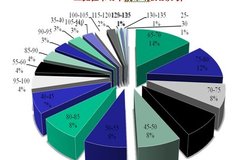 ����˴���Ῠ��Ʒ��������չ��������