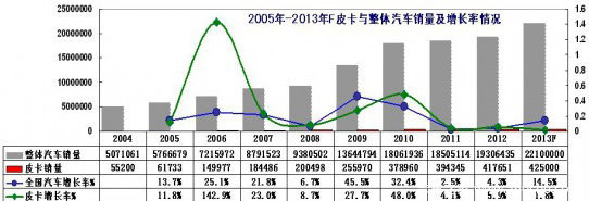 �½�Ʒ�ƶ�&nbsp;�����Ʒ�ɽ���Ƥ��������