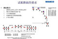 ABS升级版 威伯科EBS电子制动系统介绍