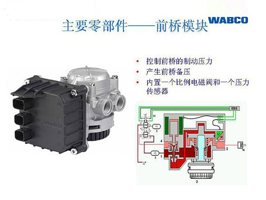 ABS升级版 威伯科EBS电子制动系统介绍