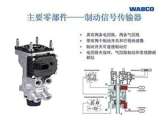 ABS升级版 威伯科EBS电子制动系统介绍