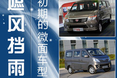 ��ֹ�ڷ絲�� �ʺϴ�ҵ���ڵ�΢���̵�