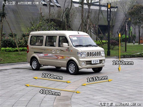 ����������������&nbsp;����С�Զ���С��V29