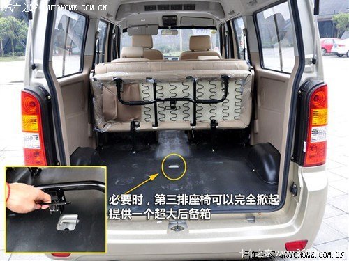 ����������������&nbsp;����С�Զ���С��V29