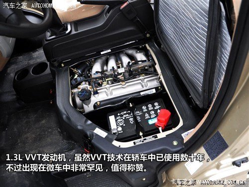 ����������������&nbsp;����С�Զ���С��V29