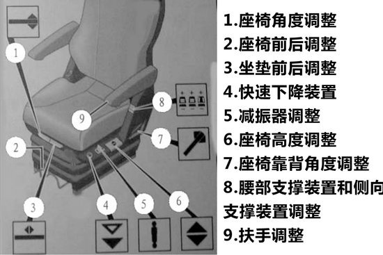 �෽��������&nbsp;ʹ����T7H���Ӹ�Ч����