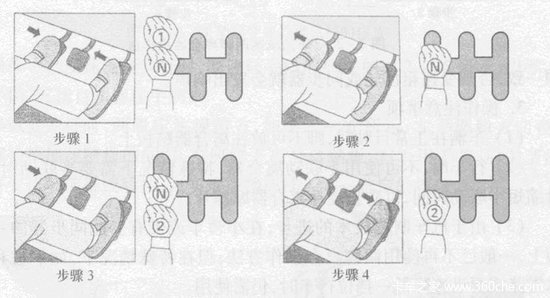 �෽��������&nbsp;ʹ����T7H���Ӹ�Ч����