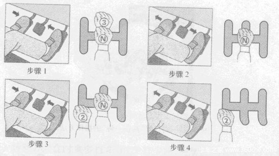 �෽��������&nbsp;ʹ����T7H���Ӹ�Ч����