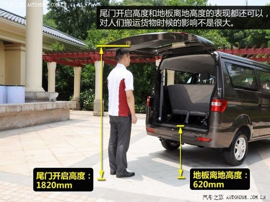 ʱ�����������Ŀռ�&nbsp;�Լݻ�����X30