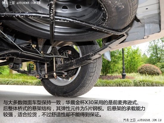 ʱ�����������Ŀռ�&nbsp;�Լݻ�����X30