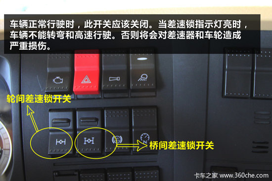 �෽��������&nbsp;ʹ����T7H���Ӹ�Ч����