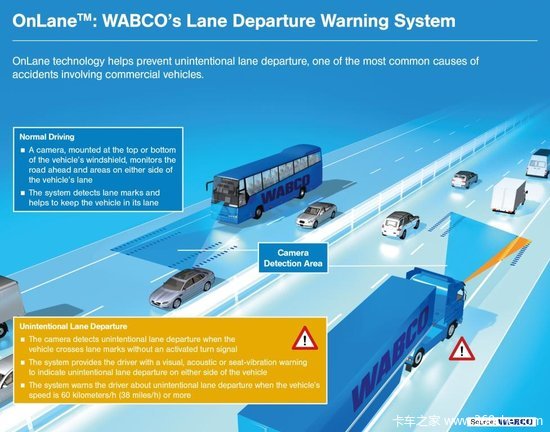 ���˴����ȵ�&nbsp;δ��������չ��Ϊ�ڴ�