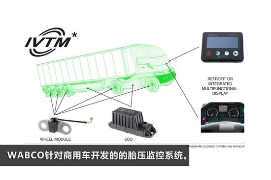 ���˴����ȵ�&nbsp;δ��������չ��Ϊ�ڴ�