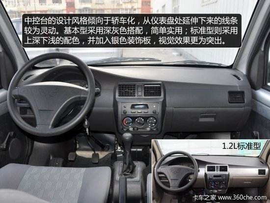 售价不足4万元 实拍最便宜的五菱荣光