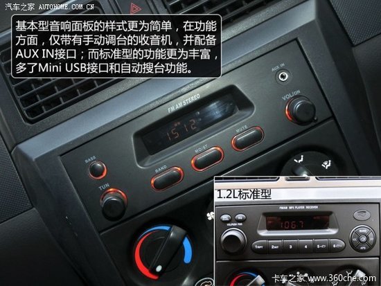 售价不足4万元 实拍最便宜的五菱荣光
