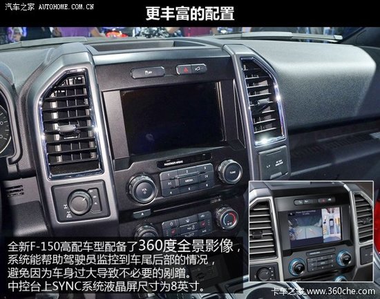 // ʵ¸F-150