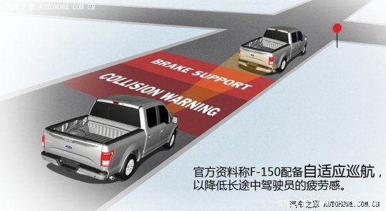 // ʵ¸F-150