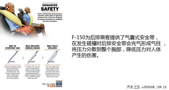 // ʵ¸F-150