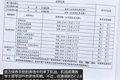 小保养791元 福田拓陆者柴油版保养解析