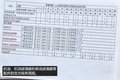 小保养791元 福田拓陆者柴油版保养解析