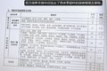 小保养791元 福田拓陆者柴油版保养解析