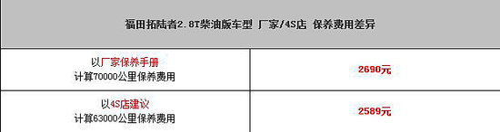 С����791Ԫ&nbsp;������½�߲��Ͱ汣������