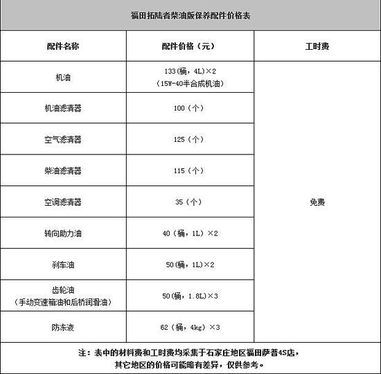 С����791Ԫ&nbsp;������½�߲��Ͱ汣������