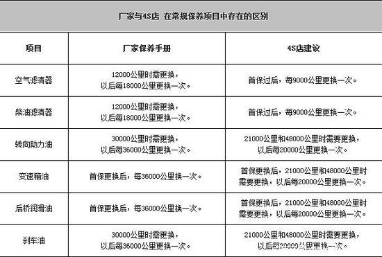 С������855Ԫ&nbsp;�����򻢲��Ͱ汣������